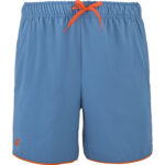 Short Perf